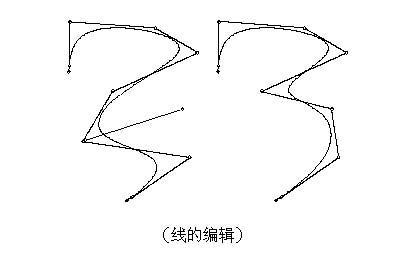 NURBS曲線(xiàn)