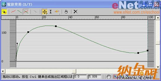 3DSMAX制作水墨效果[多圖]圖片4