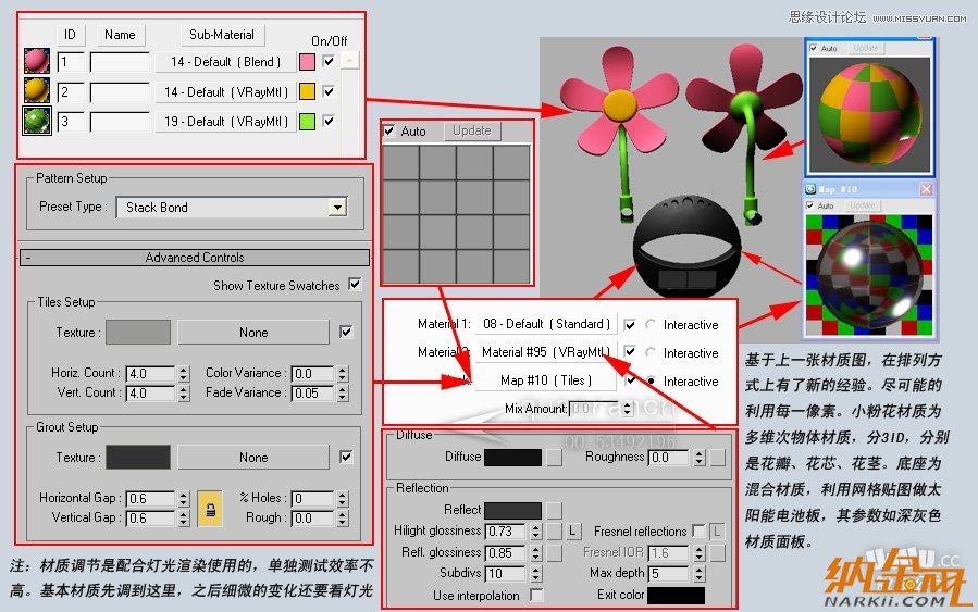 3D MAX實例教程：制作漂亮的盆景花朵,PS教程,設(shè)友公社教程網(wǎng)