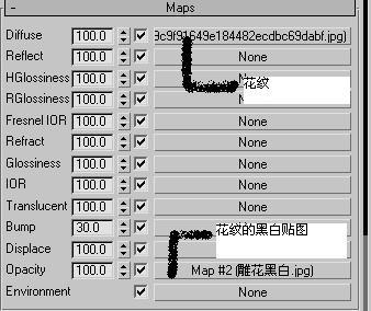 3dmax金屬材質(zhì)參數(shù)設(shè)置