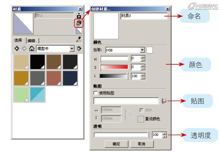 圖10 創(chuàng)建并編輯新材質(zhì)