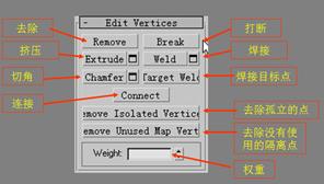 3DSMAX游戲角色建模方法 飛特網(wǎng) 3DSMAX建模教程2