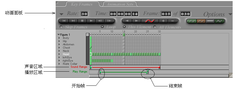 圖14-06-01 聲音區(qū)域工具條