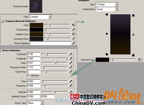 Maya Fake 教程之暗夜天空篇