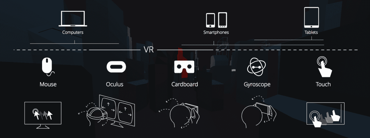 webVR體驗