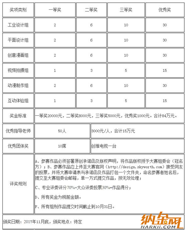 創(chuàng)維設(shè)計大賽