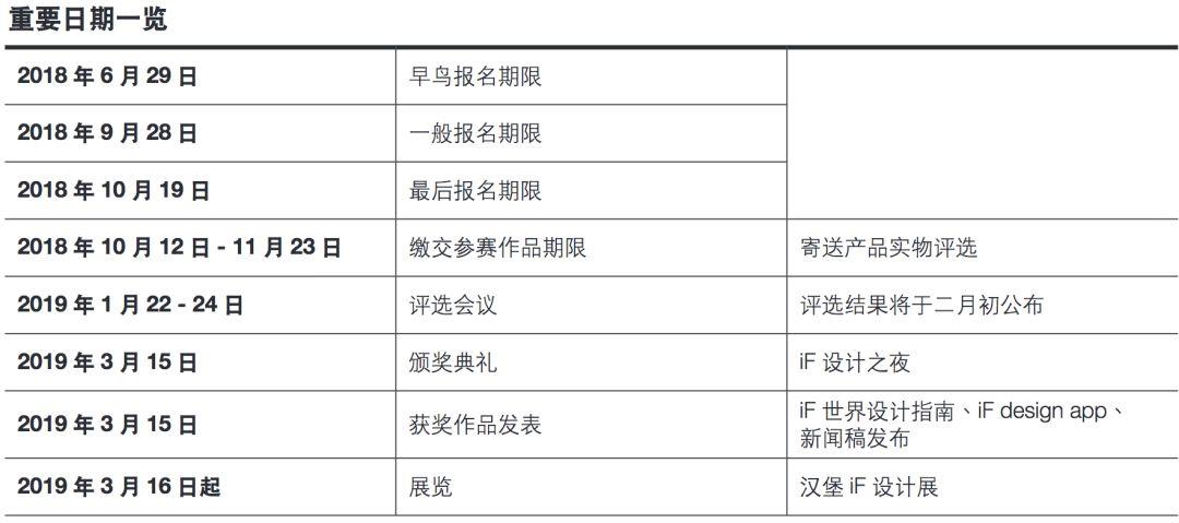 IF設(shè)計(jì),IF設(shè)計(jì)大賽4